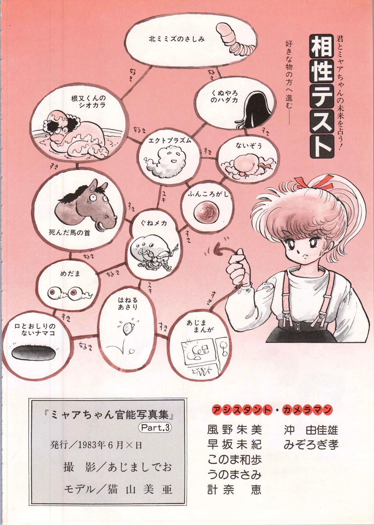吾妻ひでお イラスト集 ミャアちゃん ワールド Page.26