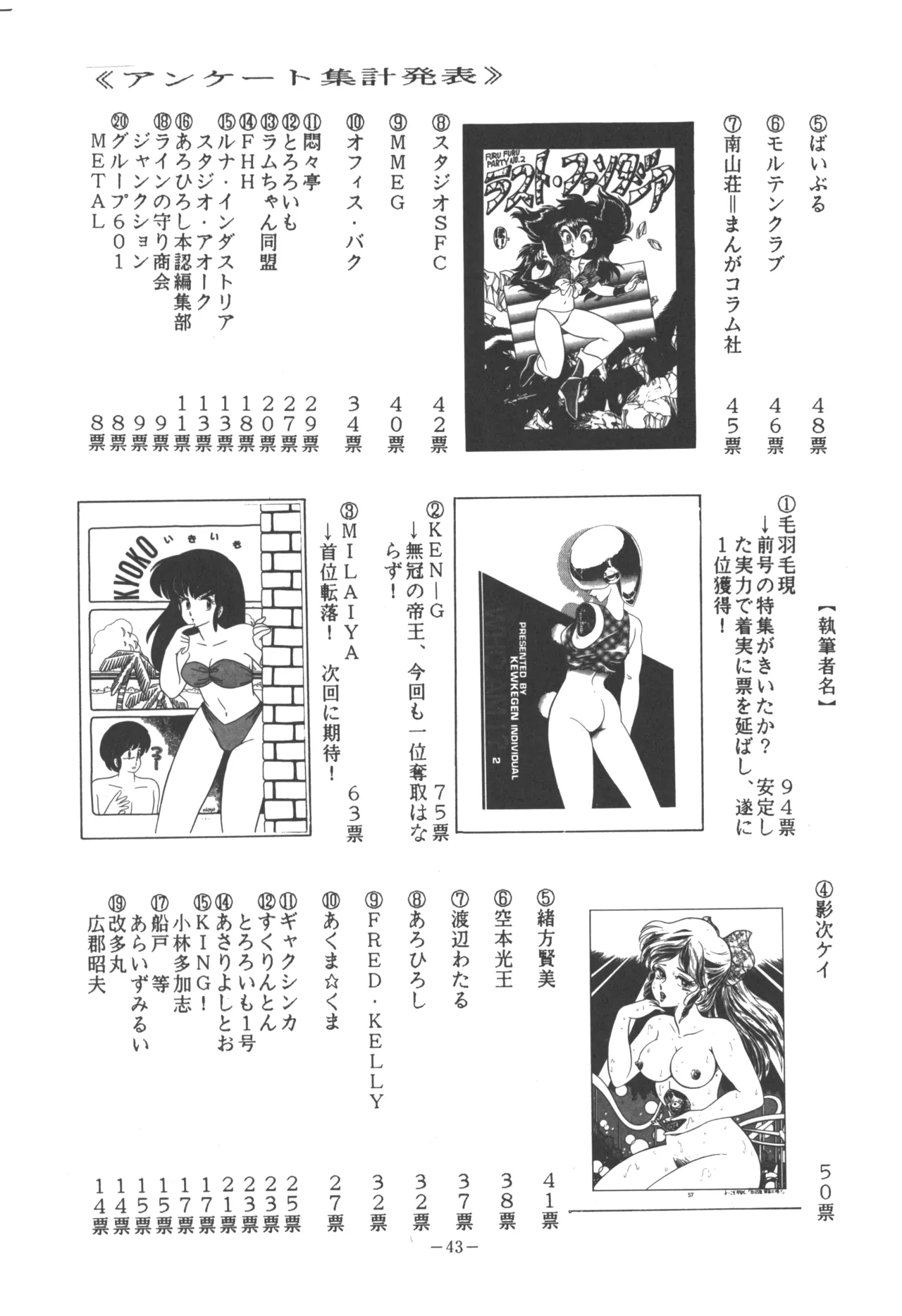 U.T. 5 よろず)f Page.45