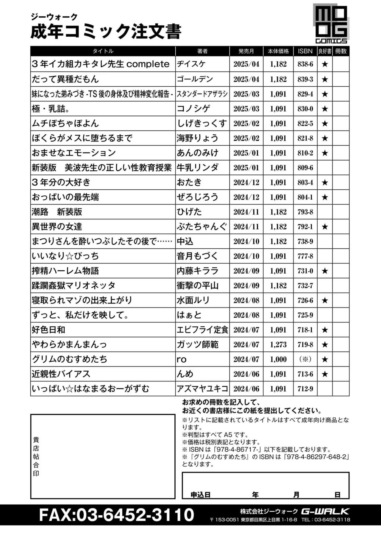 COMIC 快艶 VOL.24 Page.440