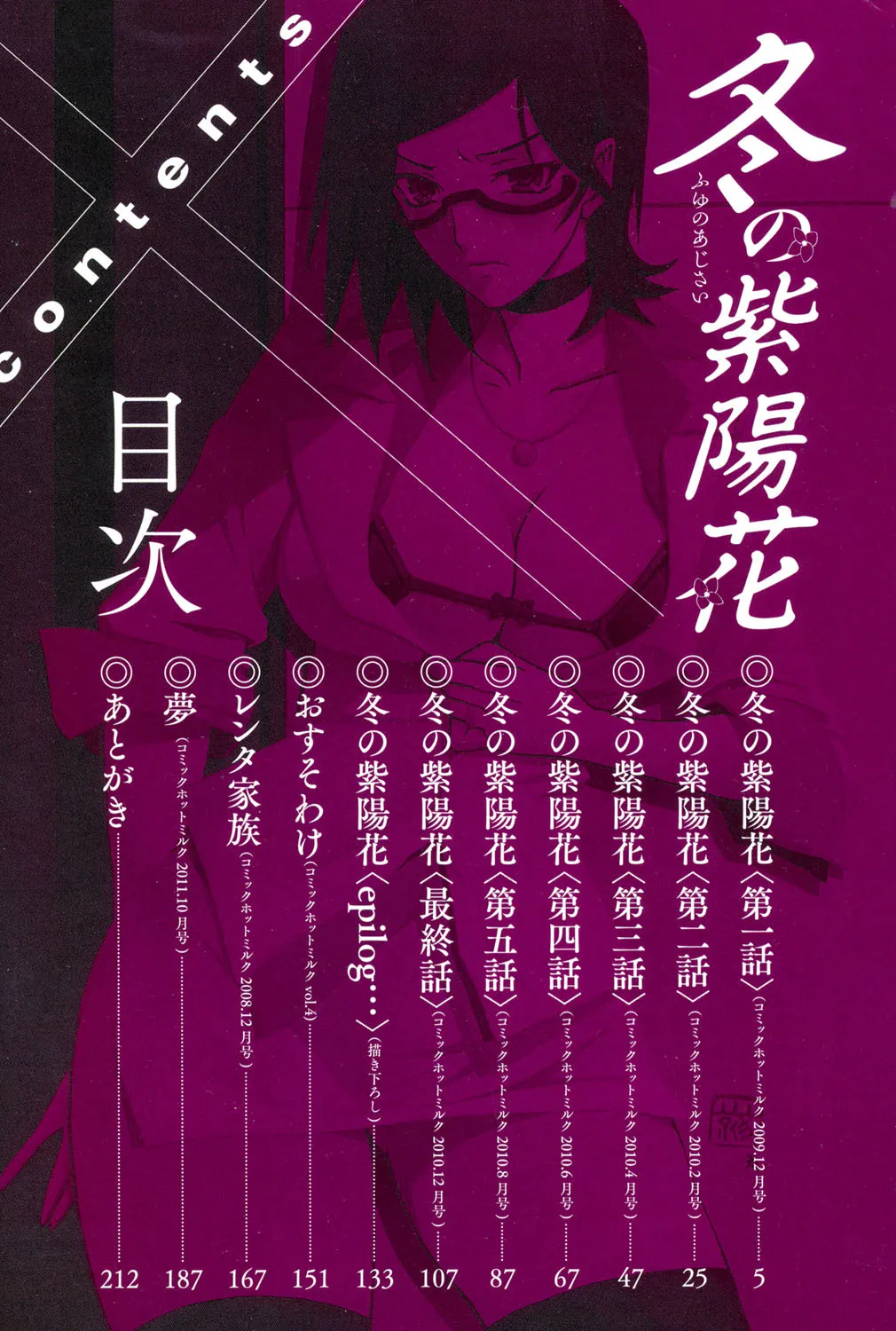 冬の紫陽花 Page.3