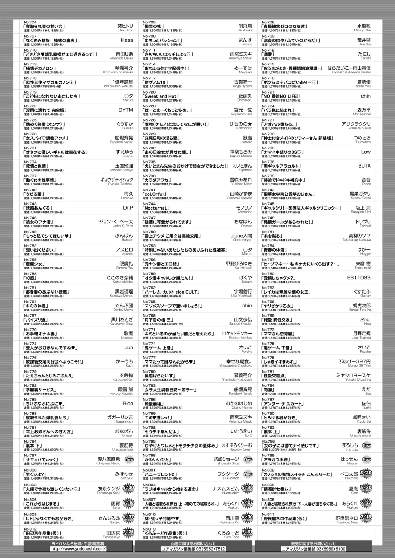コミックホットミルク 2025年6月号 Page.449
