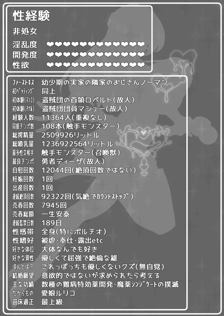魔法の薬屋リンコさんのエロ本~娼館アルバイト編~ Page.3
