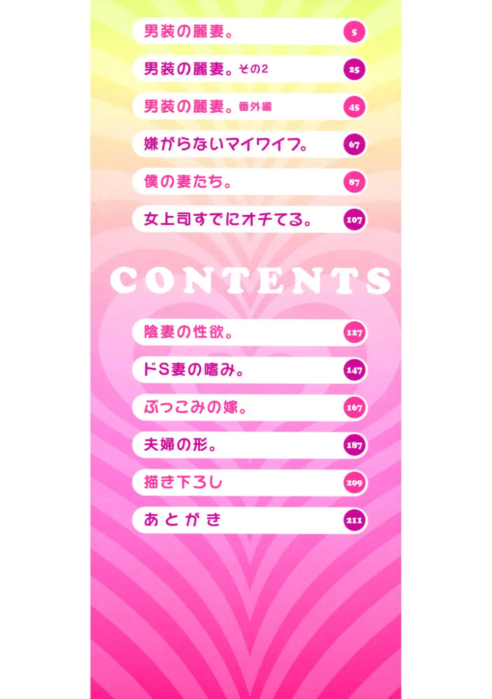 夫婦で今夜も激しくシたい Page.3