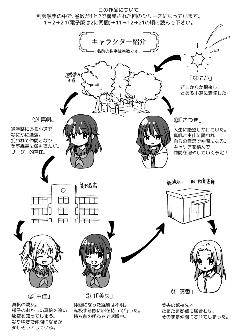 制服触手21 Page.2