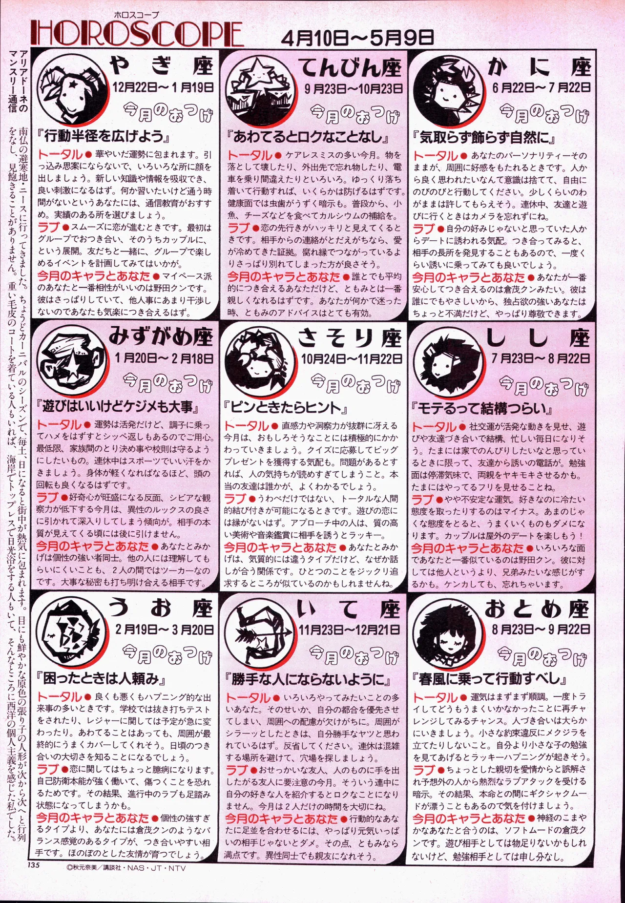 アニメージュ平成5年5月 Page.155
