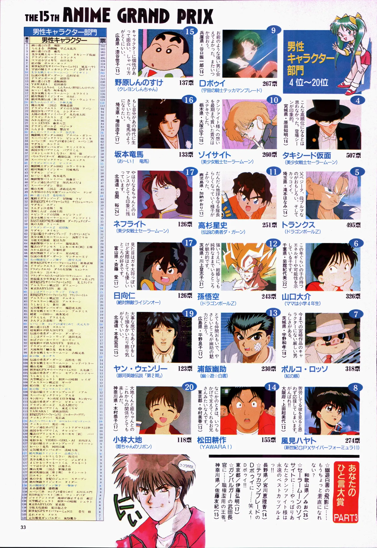 アニメージュ平成5年5月 Page.53