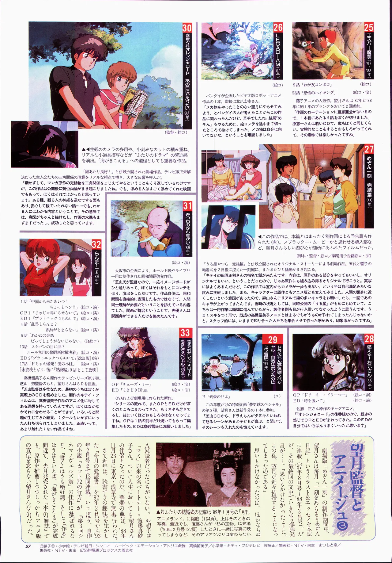 アニメージュ平成5年5月 Page.77