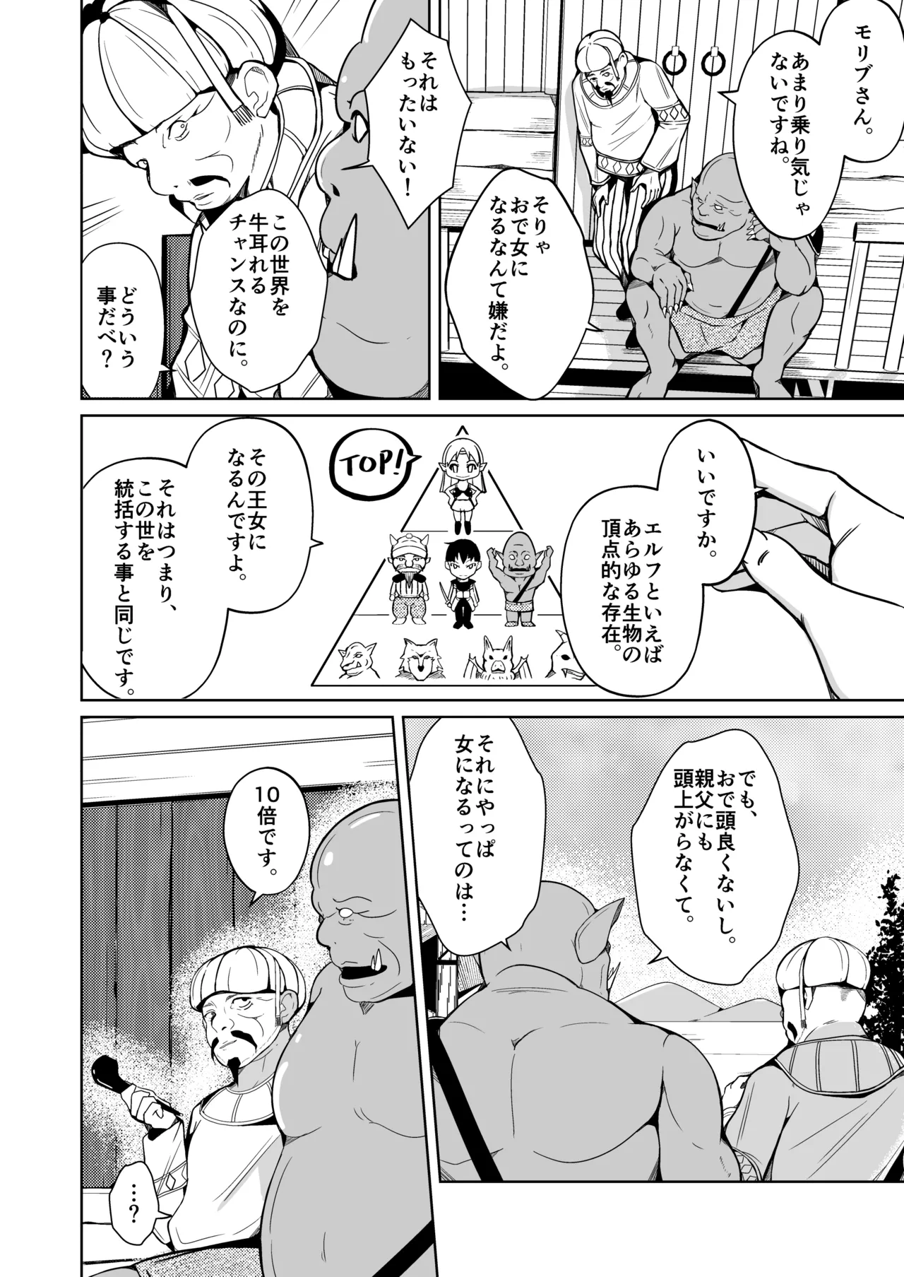 交姦~エルフの王女になったオークの物語~ Page.6