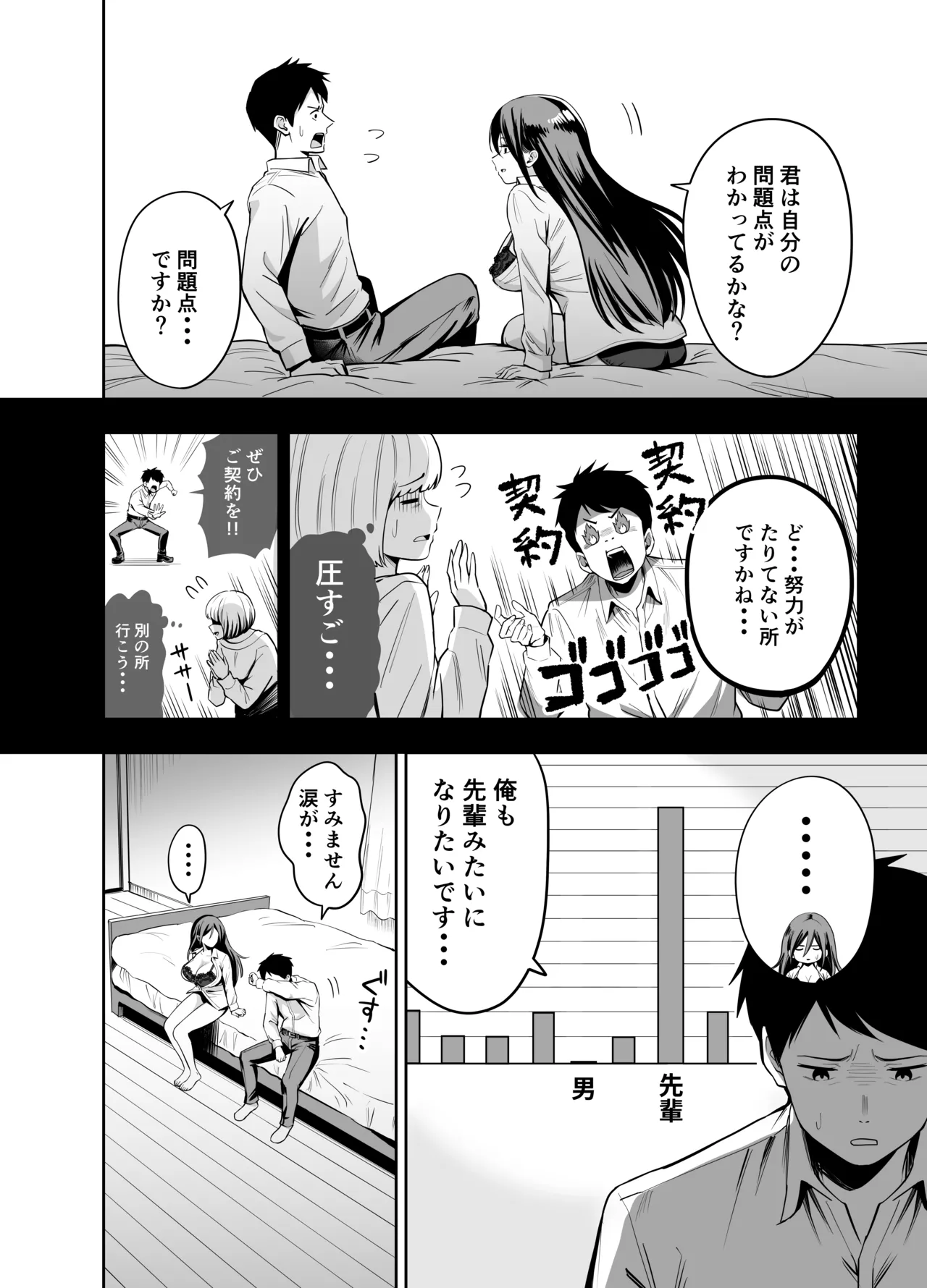 ダメな後輩をSEXでしごき上げる先輩 Page.8