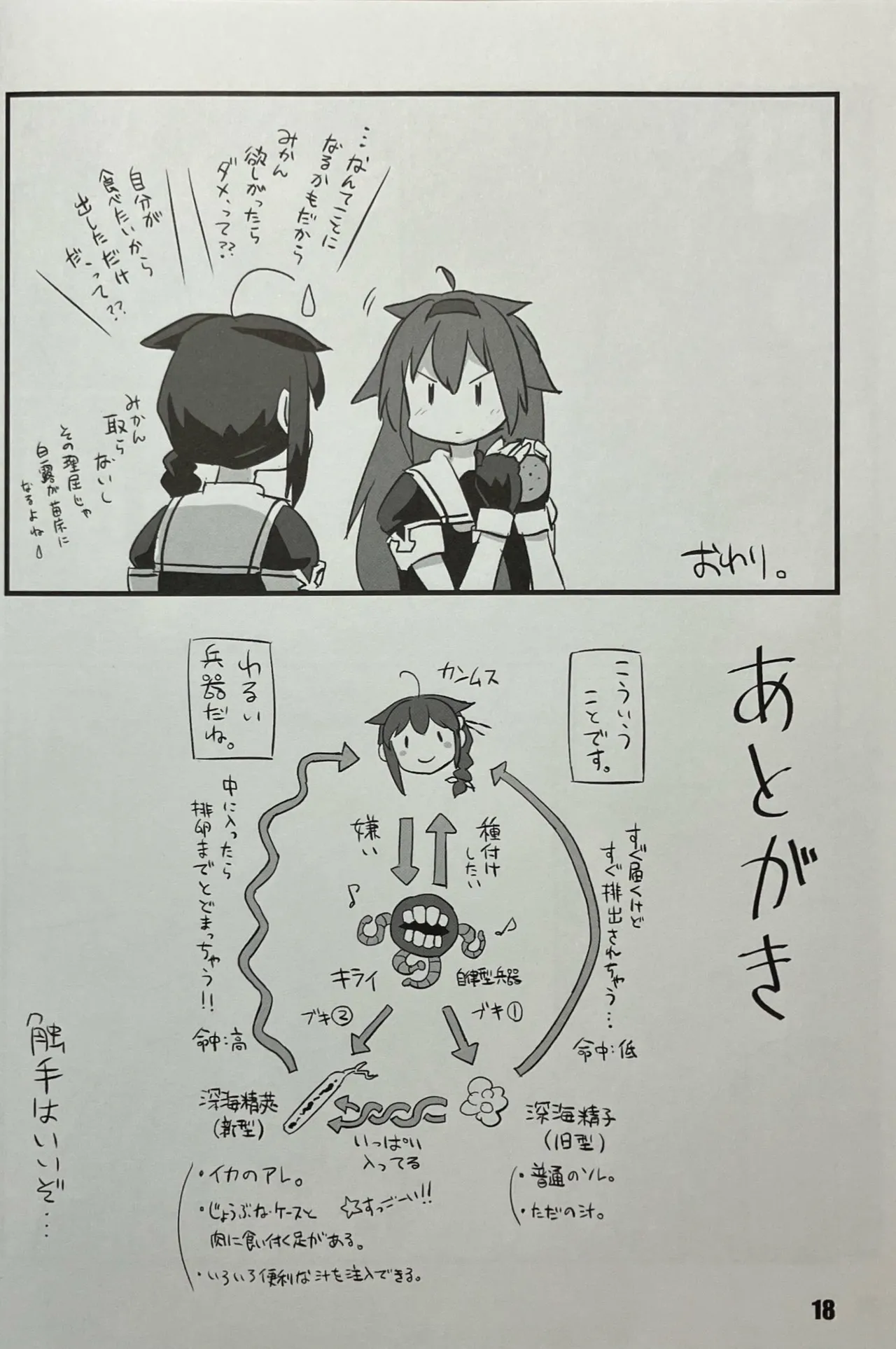時雨とキライ Page.10