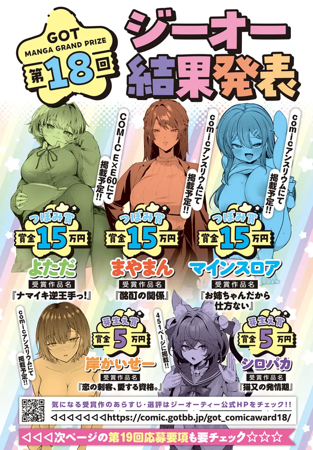 COMIC アンスリウム 2025年7月号 Page.306