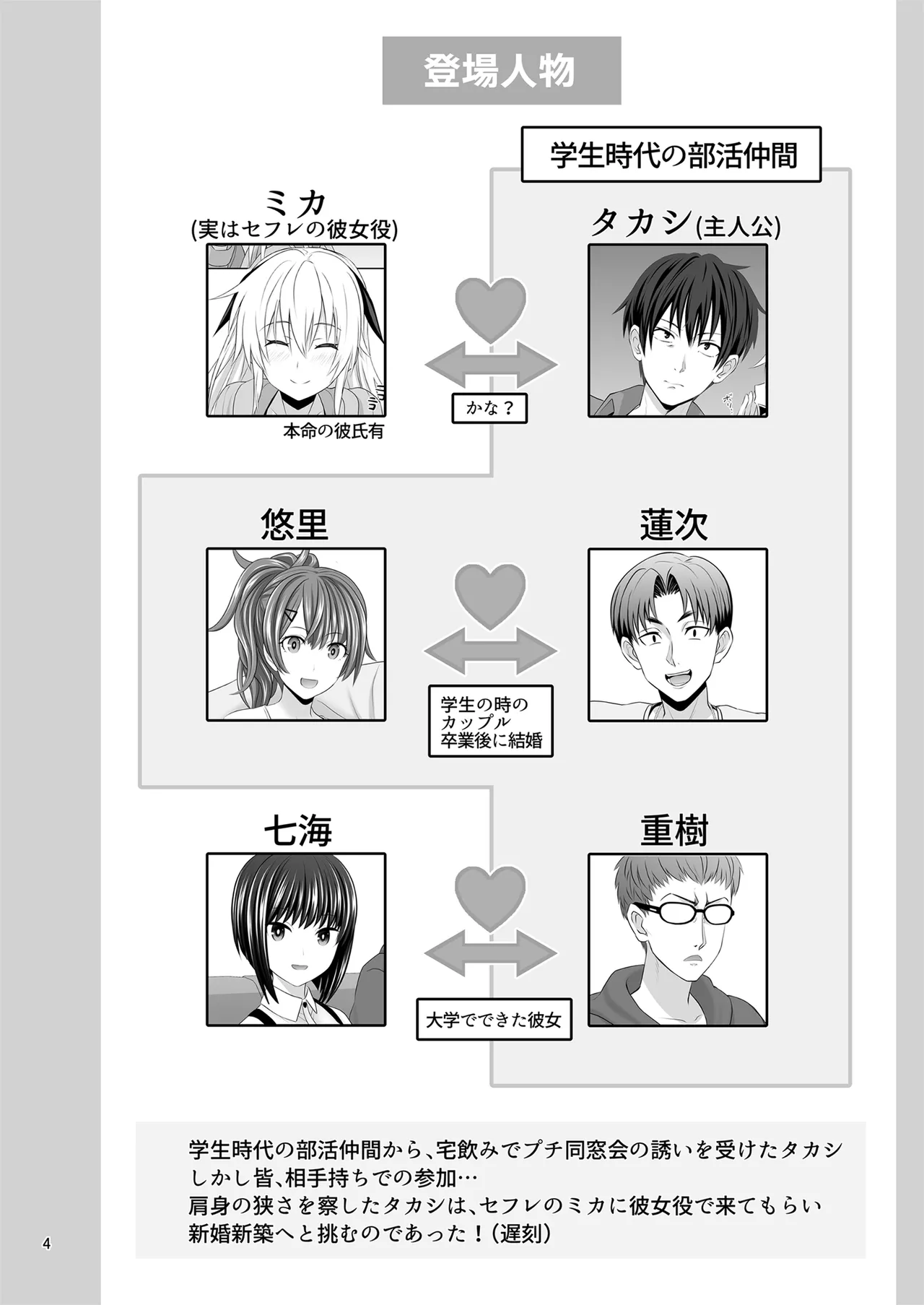 セックスフレンドA Page.4