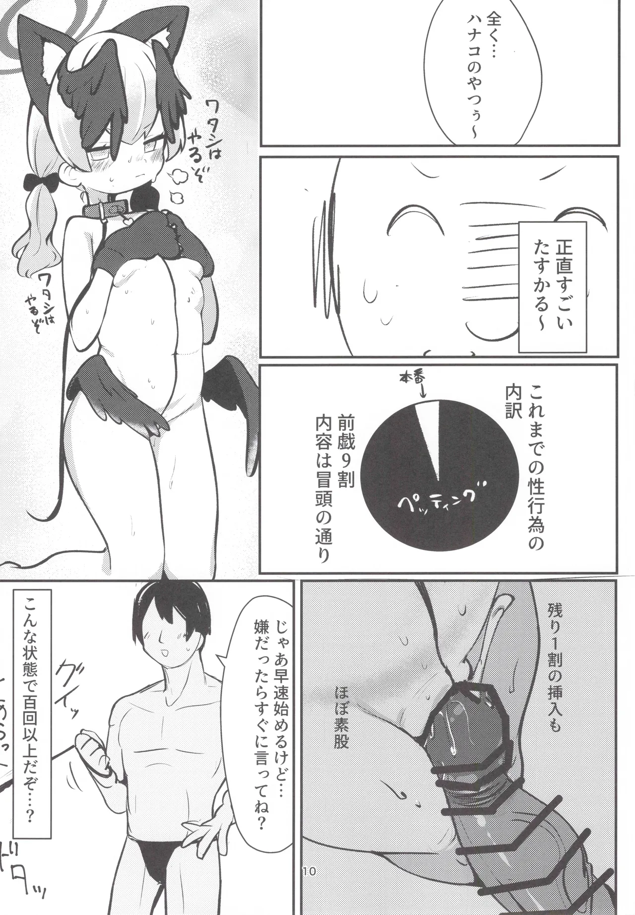 獣性えくすぷろーじょん Page.9