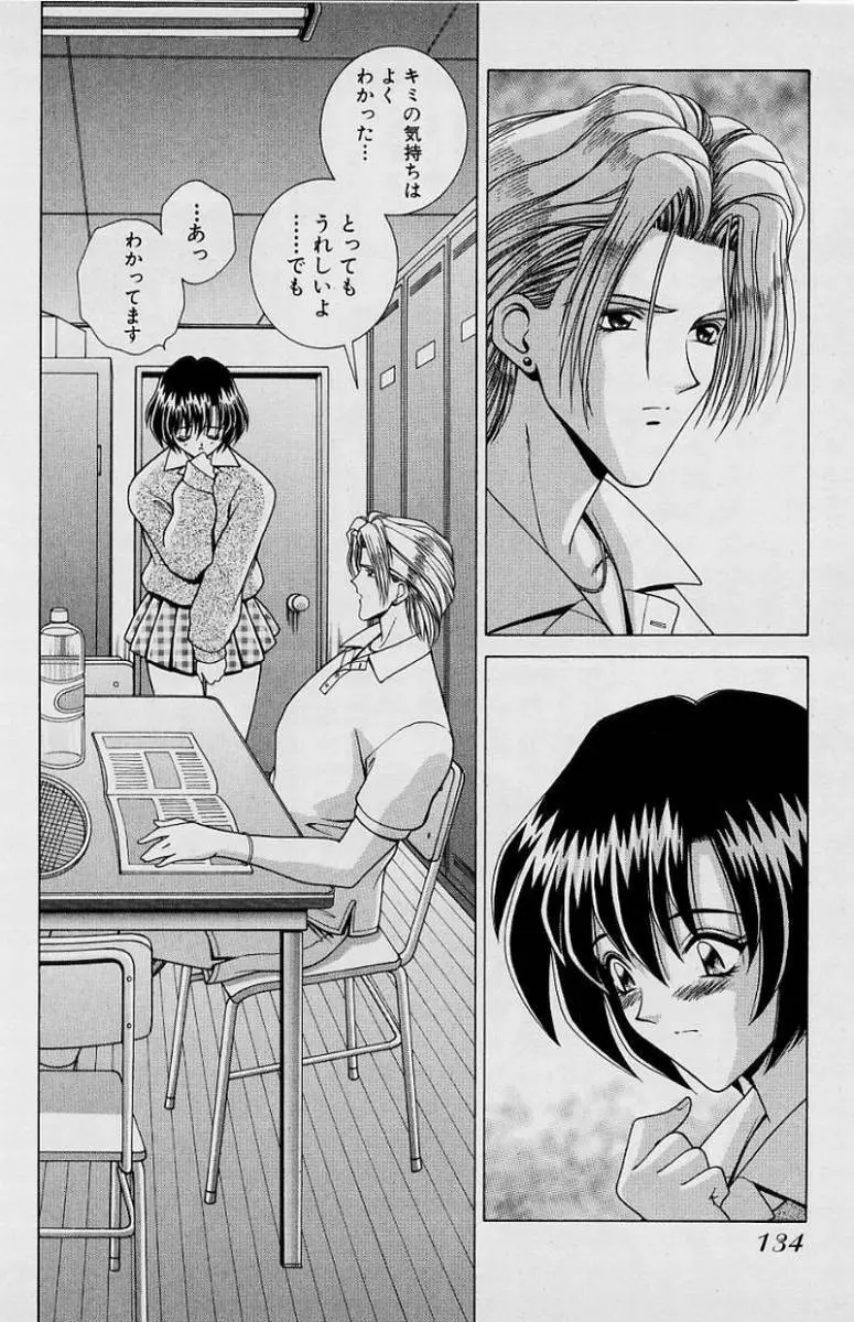 ガールズ vol.1 Page.137