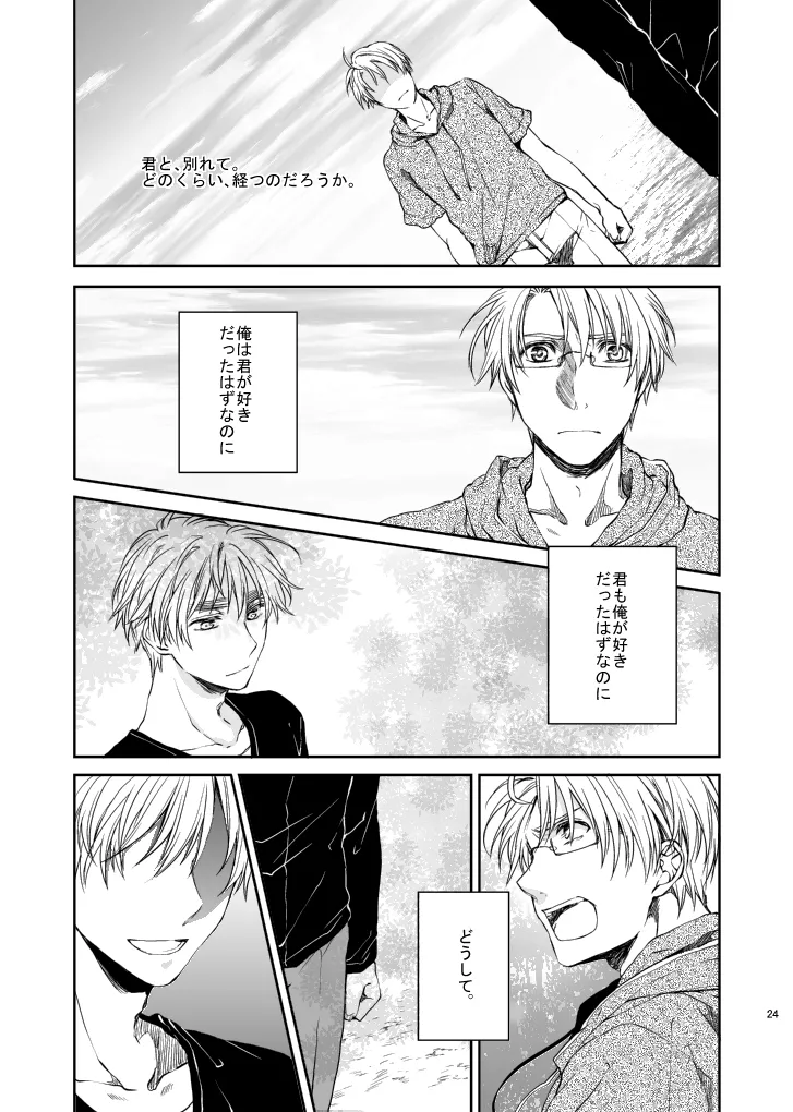 Hello,My darling Page.2
