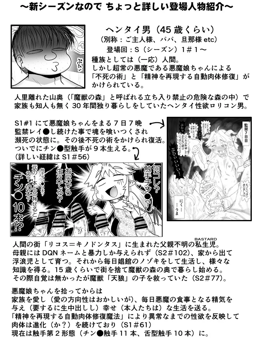 悪魔娘監禁日誌 第3部~世界編~ Page.40