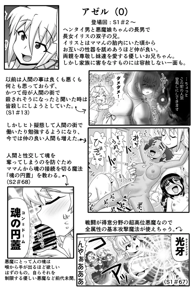 悪魔娘監禁日誌 第3部~世界編~ Page.42