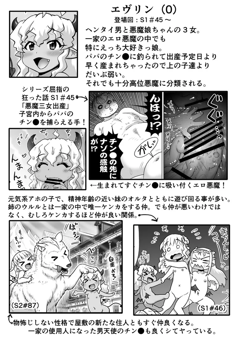 悪魔娘監禁日誌 第3部~世界編~ Page.45