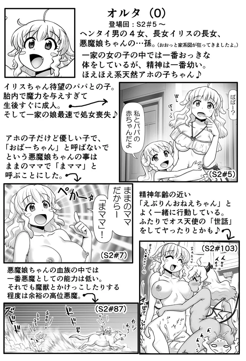 悪魔娘監禁日誌 第3部~世界編~ Page.46