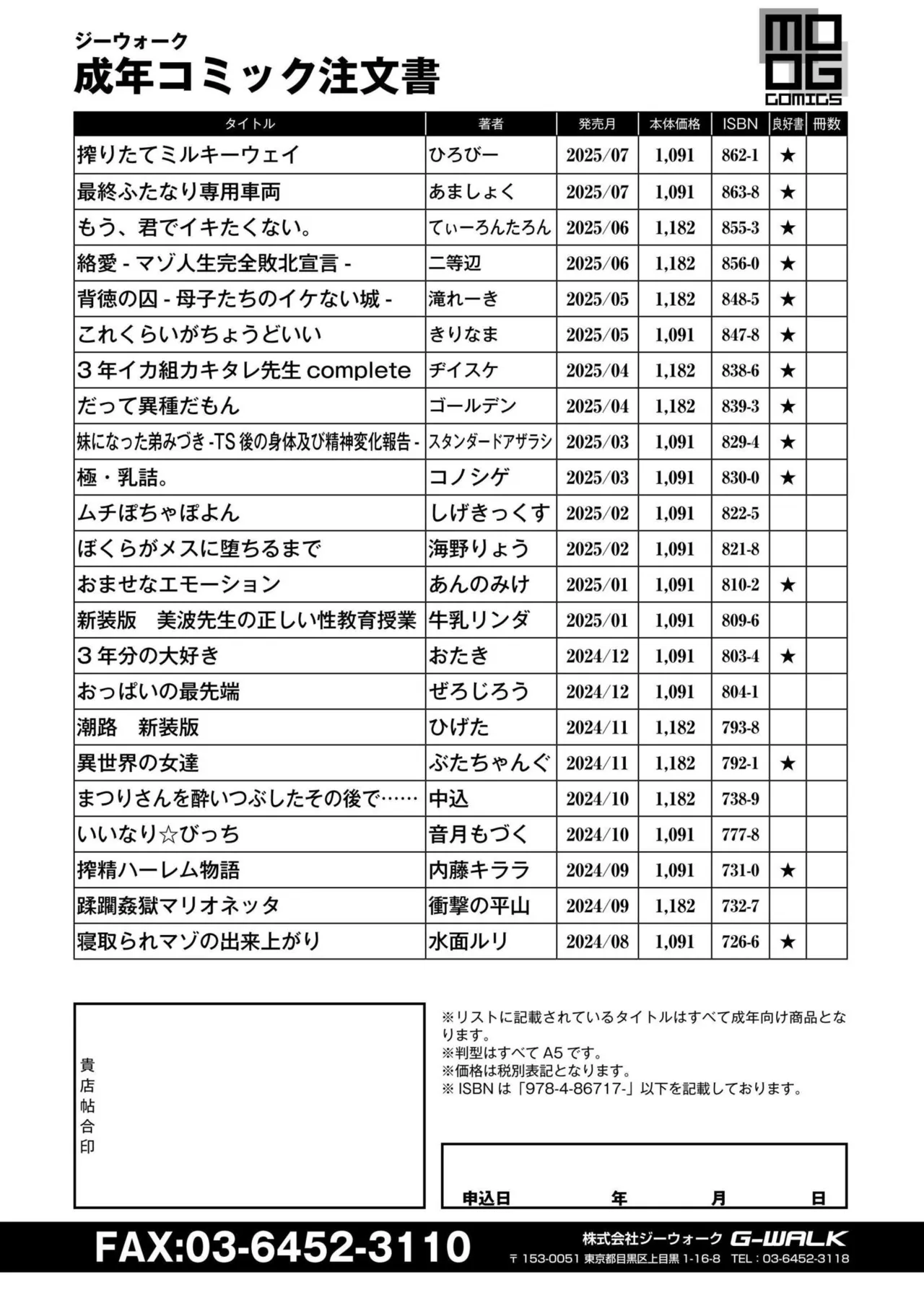 COMIC 快艶 VOL.27 Page.440