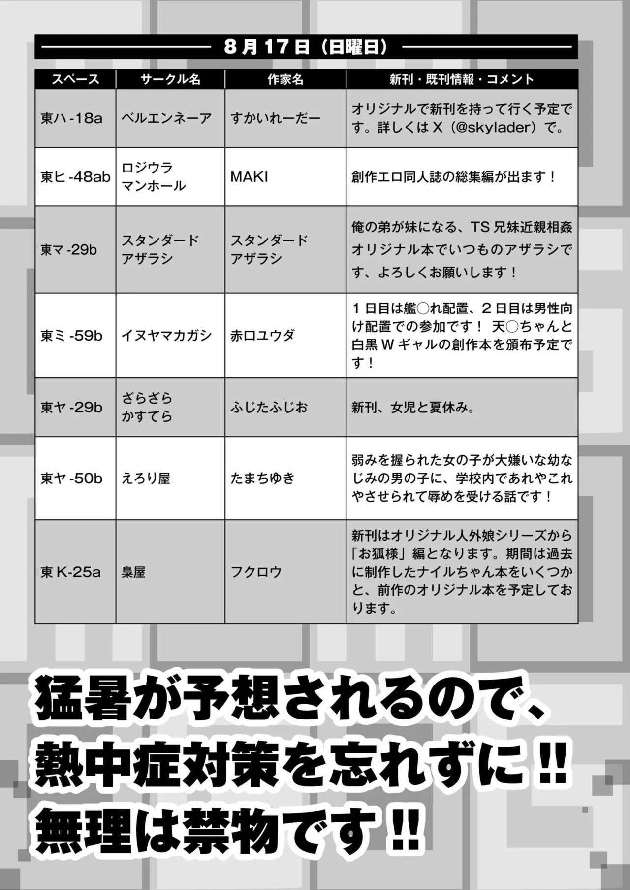 COMIC 快艶 VOL.27 Page.445