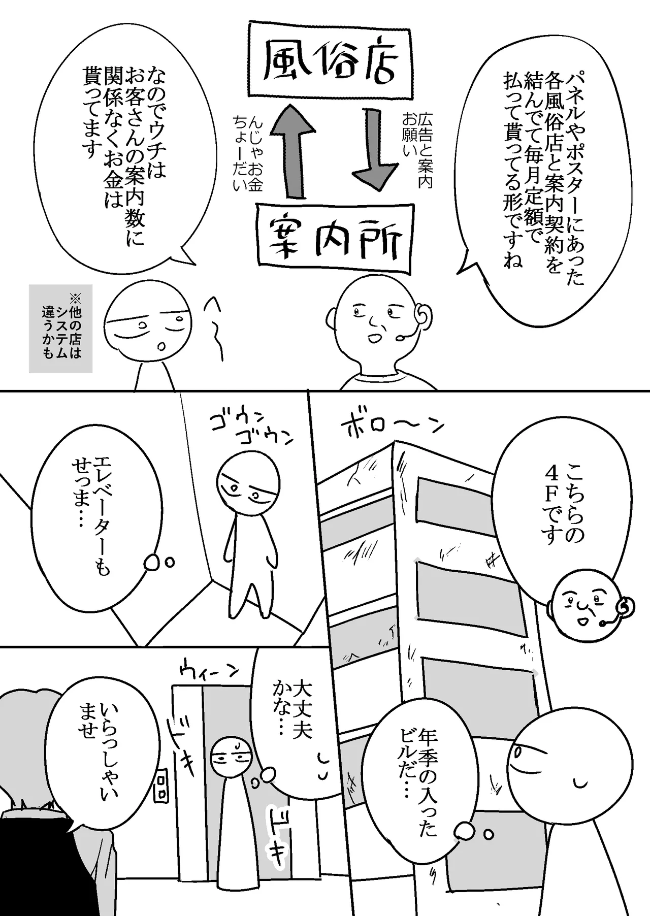 エロまんが家がピンサロに行ってきた話 Page.12