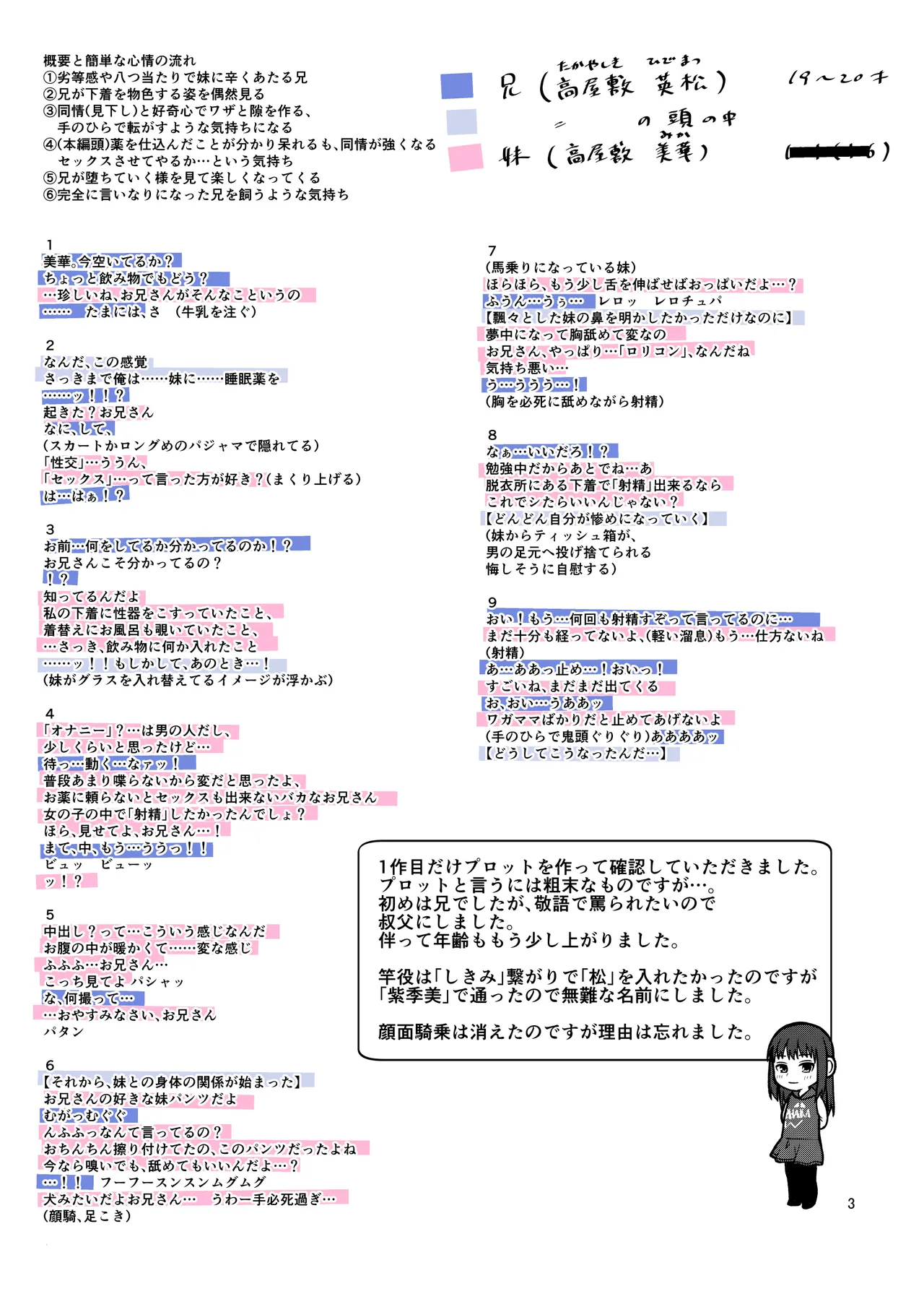 LO設定諸々まとめ Page.3