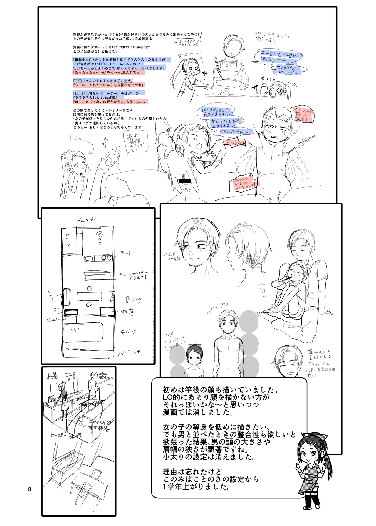 LO設定諸々まとめ Page.8