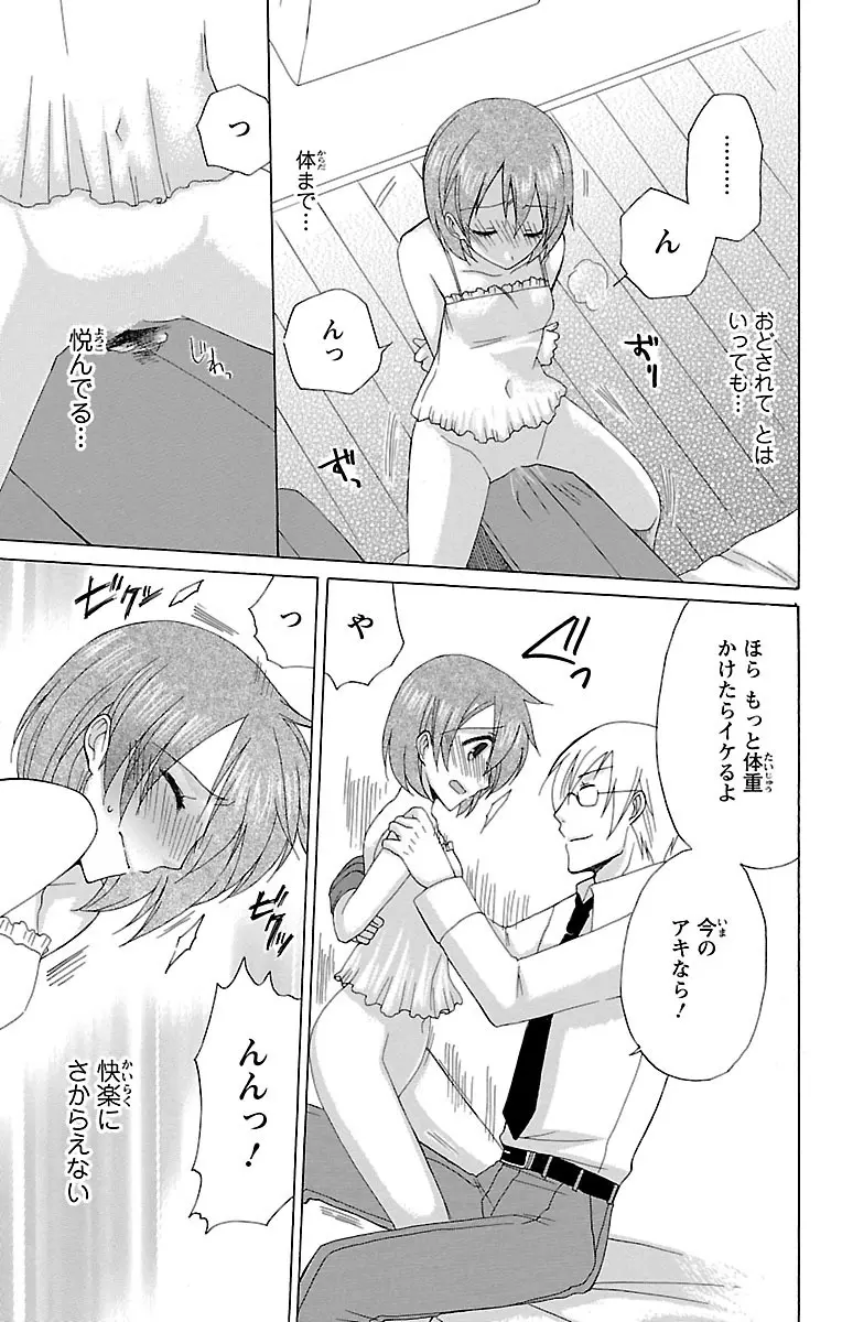 兄妹相姦 開発されたカラダ Page.21