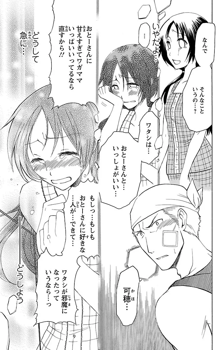 兄妹相姦 開発されたカラダ Page.55
